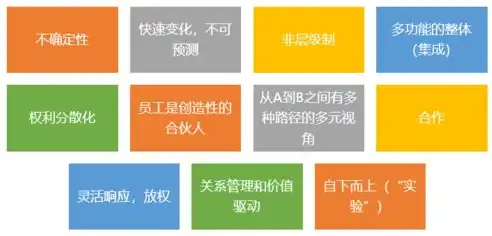 2016企业网站源码，回顾经典，探索创新，企业网站整站源码