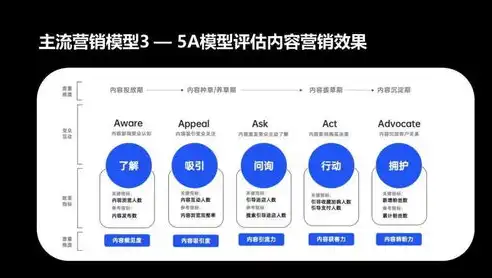 浙江地区网站建设，全面解析与优化策略，浙江做网站的公司哪家好一点