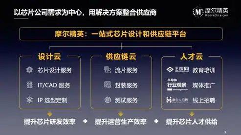 一站式企业网站模板下载平台，助力企业打造专业形象！，企业网站模板下载