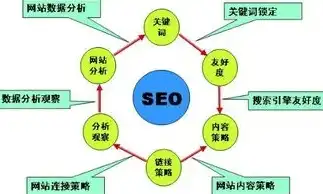 揭秘图片alt SEO，优化技巧与案例分析，图片alt text