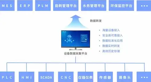 深入解析监控告警提醒设置技巧，实现高效预警与智能管理，监控告警提醒怎么设置时间