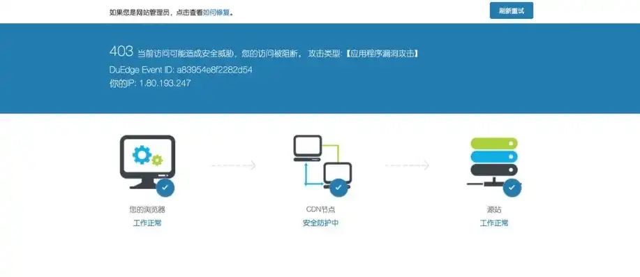 从服务器到网站，全面解析网站搭建的奥秘，有了服务器怎么开网站呢