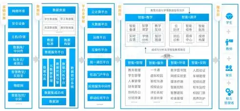 全方位网站开发报价方案，为您量身定制高效、专业的在线平台，网站开发报价方案模板