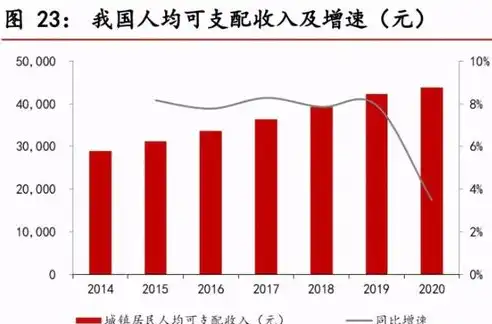 深度解析北京关键词优化价格，性价比与效果的完美平衡，关键词优化价格表