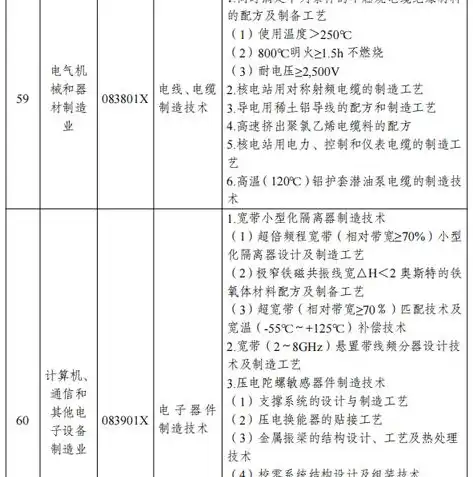 服务器文件目录禁止打开，揭秘背后的安全策略与实施细节，服务器文件目录禁止打开怎么设置