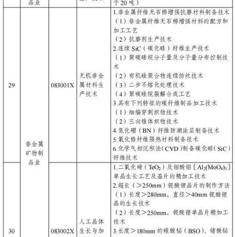 服务器文件目录禁止打开，揭秘背后的安全策略与实施细节，服务器文件目录禁止打开怎么设置