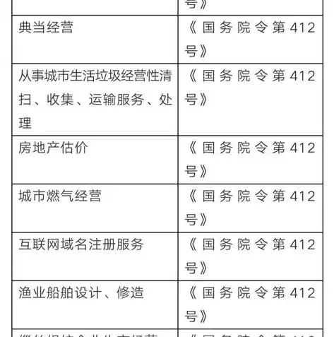 服务器文件目录禁止打开，揭秘背后的安全策略与实施细节，服务器文件目录禁止打开怎么设置