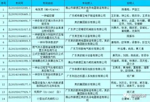 深入解析，揭开学校网站源码的神秘面纱，打开学校网站源码怎么弄