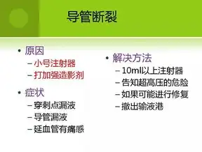 基于输液港常见并发症及处理专家共识的深度解析与临床应用，输液港常见并发症及处理专家共识有哪些