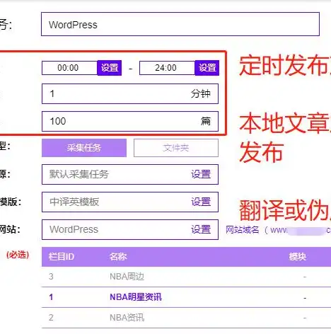 南京SEO网络优化推广，助力企业提升在线竞争力，抢占市场先机，南京seo网络优化推广招聘