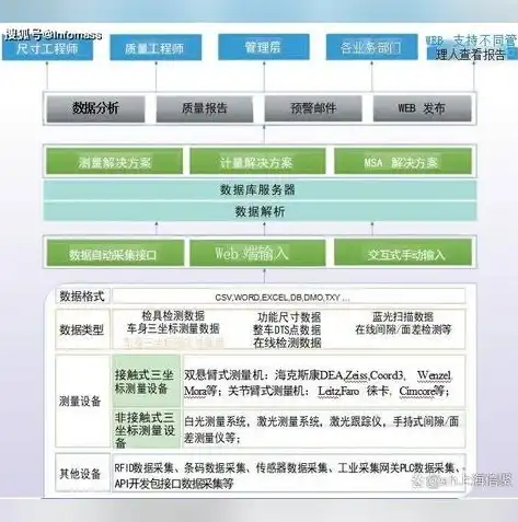 探索国外网站模板的多样性与设计理念，国外网站格式是怎么写