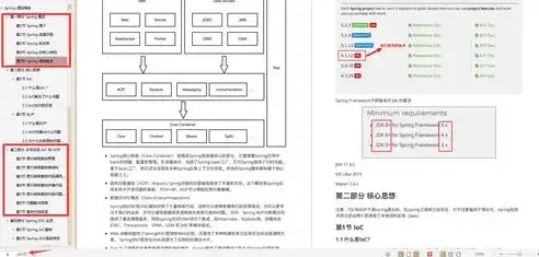 深入解析购物网站PHP源码，架构设计、核心功能与性能优化，购物网站php源码是什么