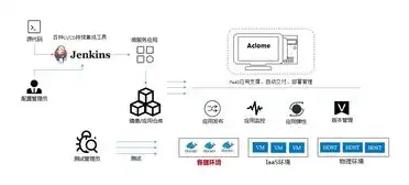 深入解析网站源码本地测试的步骤与技巧，网站源码本地测试怎么弄