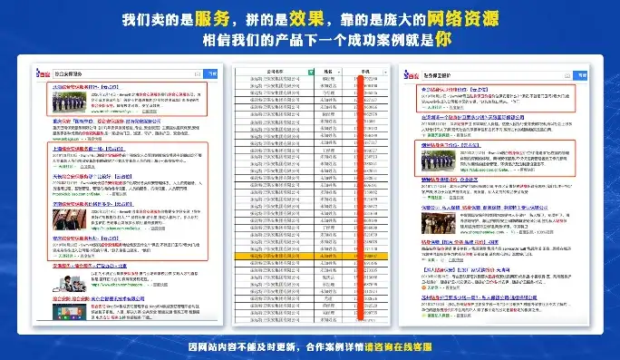 漳州百度推广SEO全方位策略助力企业线上崛起，漳州百度推广