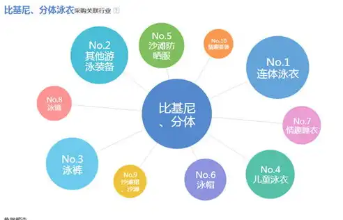 专业关键词优化，如何选择最佳服务商？权威指南解析，做关键词优化的公司