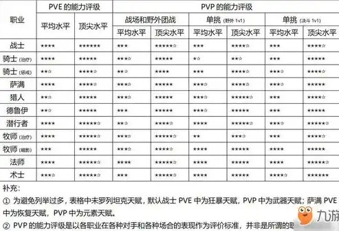 东莞双线服务器托管价格解析多角度对比，助您明智选择，东莞双线服务器托管价格表