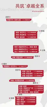 安阳网站建设公司，助力企业打造卓越网络品牌形象，安阳网站建设公司排名