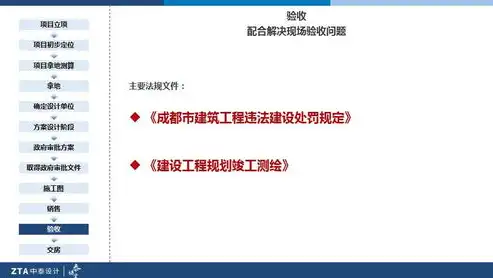 打造个性化网站，设计理念与实践技巧全解析，设计网站排行榜前十名