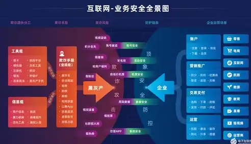 探索数字时代的艺术魅力——走进现代网页设计的世界，html网站代码