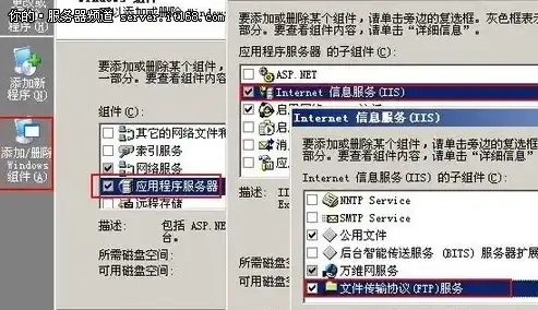 深入解析Win2003系统下FTP服务器的搭建与配置技巧，win2003配置ftp服务器