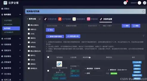 揭秘视频上传网站源码，从零开始打造属于自己的视频分享平台，视频网站搭建源码