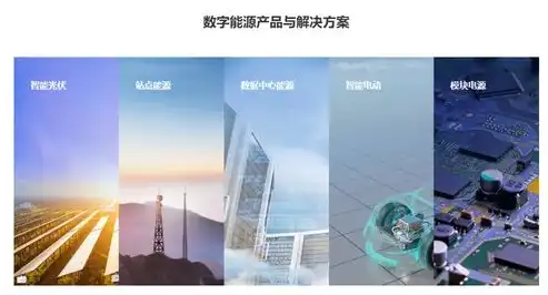 上海高端网站建设公司揭秘，如何打造行业领先的网站解决方案，上海高端网站建设公司有哪些