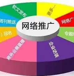 如何有效应对站内重复内容，优化SEO策略，网站内容重复