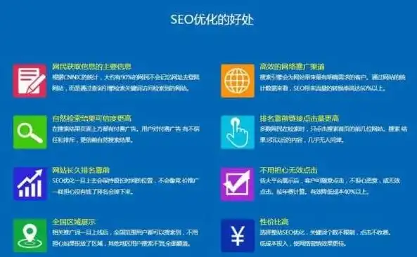 深度解析徐州SEO关键词优化策略，助力企业网站高效排名！，徐州seo排名收费