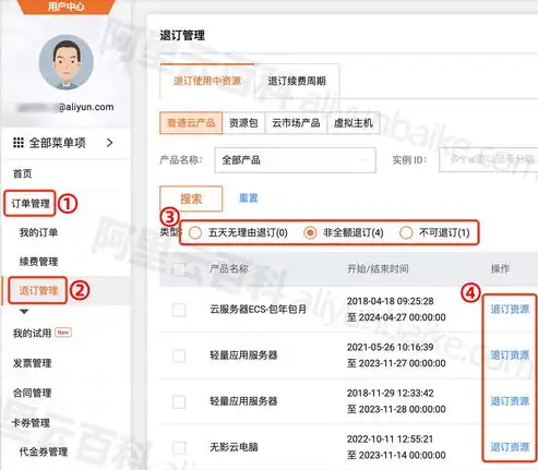 阿里云服务器退款流程详解，高效便捷，轻松实现资金返还，阿里云服务器退款流程视频