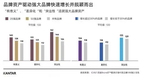 深度解析镇江关键词SEO，提升网站流量与品牌影响力的秘籍，镇江搜索优化技巧