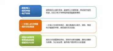 关键词选取的五大原则，精准、相关性、独特性、可搜索性和实用性，搜索引擎关键词的选取原则