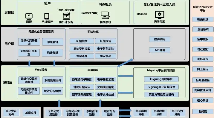 深入解析金融网站源码，架构、功能与优化策略，金融网站 源码是什么