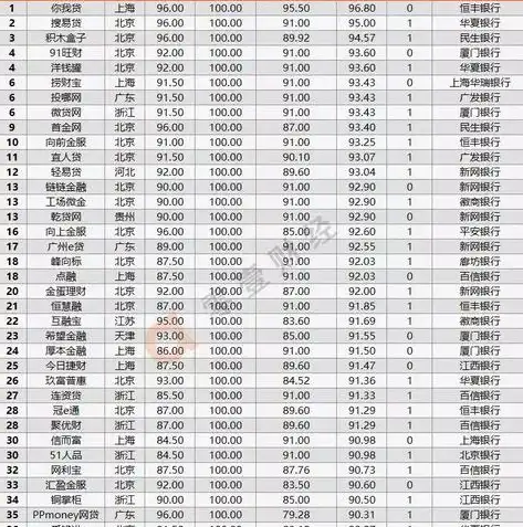 全面解析网站公安备案流程，合规之路的每一步详解，网站公安备案流程图