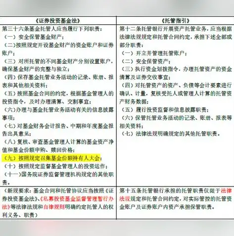 全面解析网站公安备案流程，合规之路的每一步详解，网站公安备案流程图