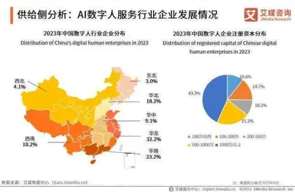 2023深圳数据分析公司实力榜，深度解析行业翘楚，助力企业智能决策，深圳数据分析公司有哪些