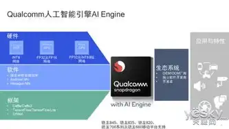 揭秘网站制作网址，打造个性化在线平台的秘密武器，网站制作网址是什么