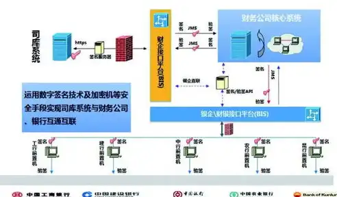 深化会计数据治理能力建设的关键环节及策略探讨，推动会计数据治理能力建设中的环节有哪些