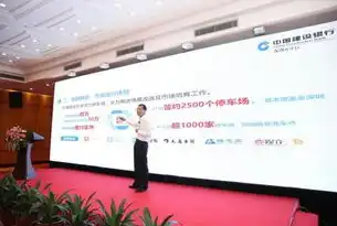 中国建设银行官方网站首页，打造金融科技新体验，服务全球客户，建行官方网站首页登录