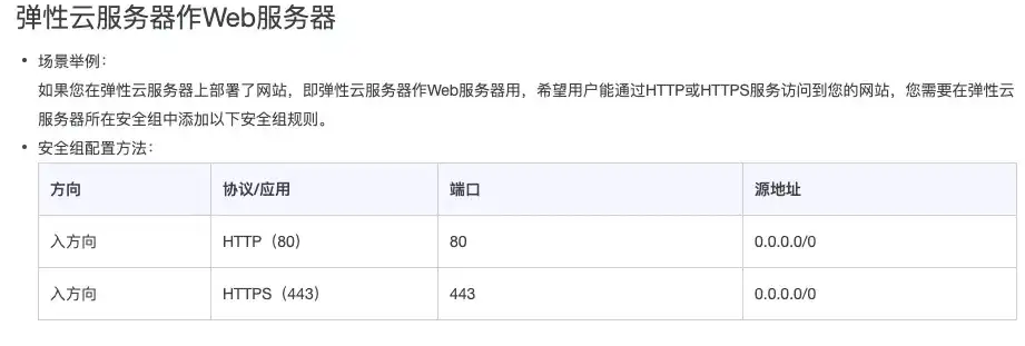 深入解析阿里云服务器IP，优势、应用与维护策略，阿里云服务器ip地址在哪里看