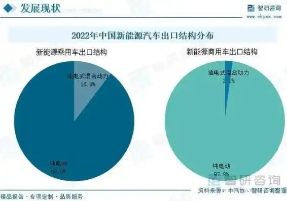 关键词加链接深度解析，我国新能源产业发展现状与未来趋势，关键词链接是什么意思