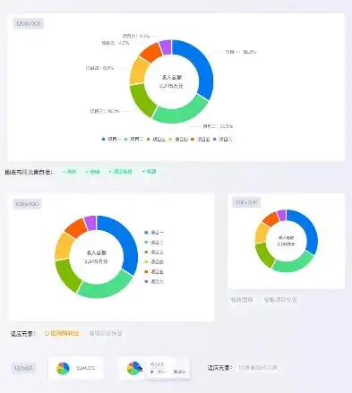 数据可视化图表制作工具，探索其核心功能与应用场景，数据可视化图表制作工具有哪些功能和作用