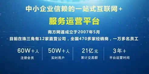 全方位SEO关键词优化报价及代理商合作攻略，正规关键词优化报价