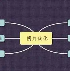 合肥SEO优化公司一站式服务助力企业提升在线竞争力，合肥seo服务商