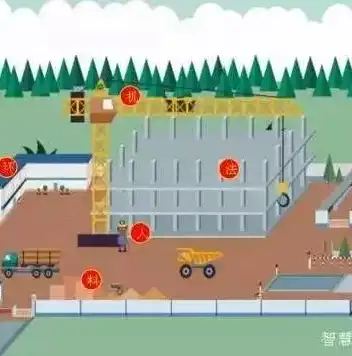 深度解析，营销型网站建设策略，助力企业抢占网络市场制高点，营销型网站建设套餐