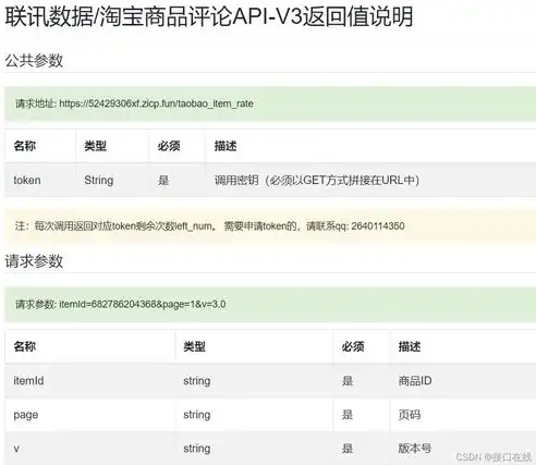 电商网站制作攻略，打造个性化购物体验的秘籍，电商网站制作html代码