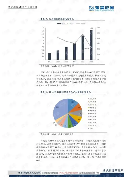 深度解析，花木企业网站源码，打造绿色生态品牌新门户，花木企业网站源码是什么