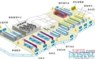 香港新网络服务器，揭秘其在网络世界中的独到优势与广泛应用，香港新网络服务器是什么