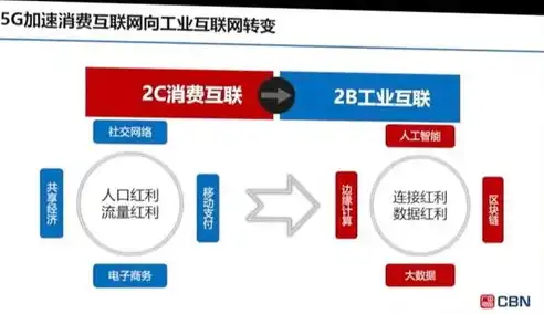 探索微网站的无限可能，重塑信息传播新格局，微网站建设哪家便宜