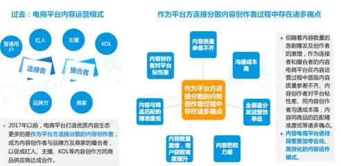 南京专业网站制作，助力企业提升品牌形象与市场竞争力