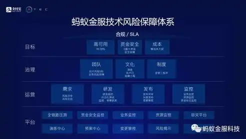 揭秘政府网站源码破解，技术挑战与法律风险，政府网站源码破解方法